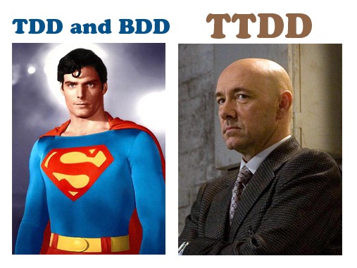 tdd-and-bdd-vs-ttdd