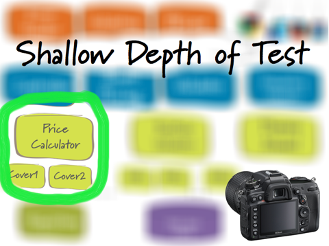 DOT Depth of Test Shallow